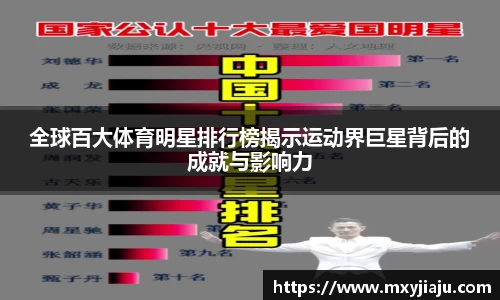 全球百大体育明星排行榜揭示运动界巨星背后的成就与影响力