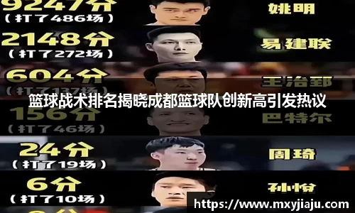 篮球战术排名揭晓成都篮球队创新高引发热议